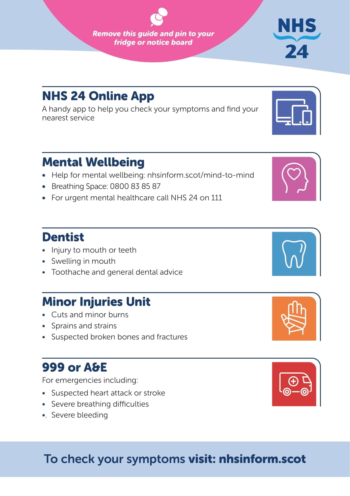 NHS 24. A Guide to our Services.Right care, right place page 2.