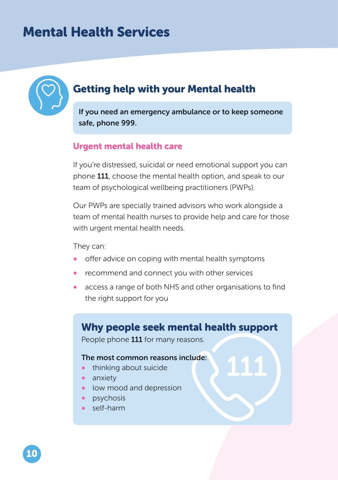 NHS 24. A Guide to our Services. Mental health services.