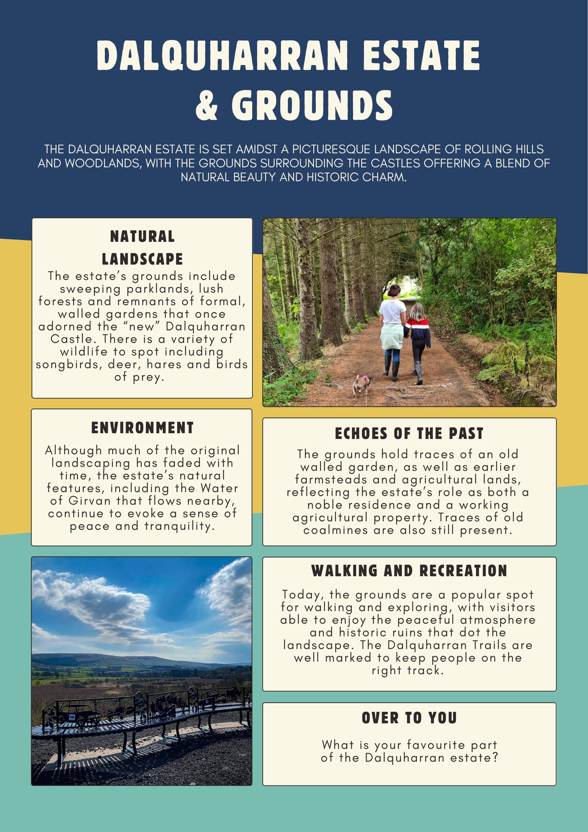 Dalquharran Estate & Grounds Proposed Community Ownership poster 1 of 6.