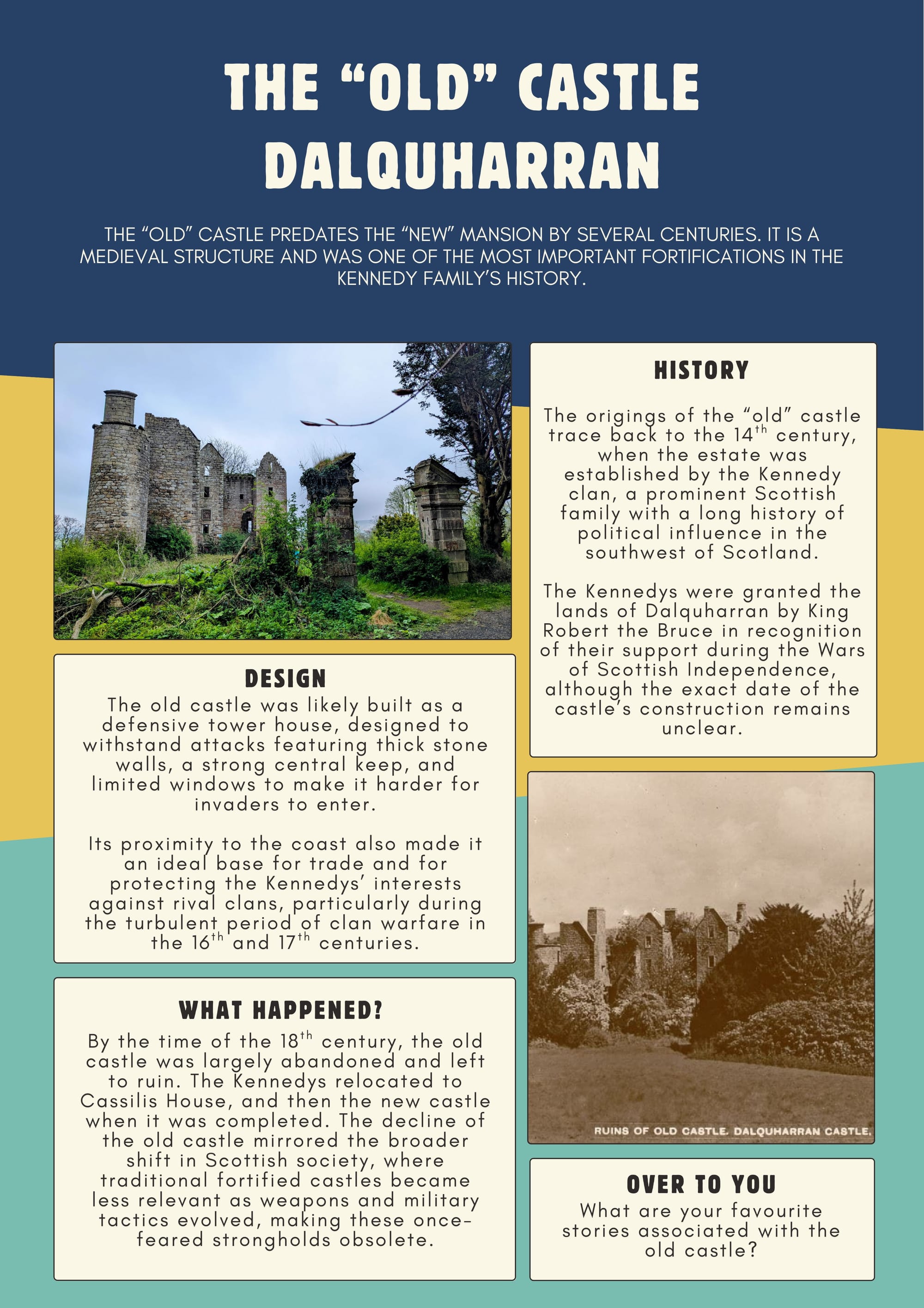 Dalquharran Estate & Grounds Proposed Community Ownership poster 2 of 6.