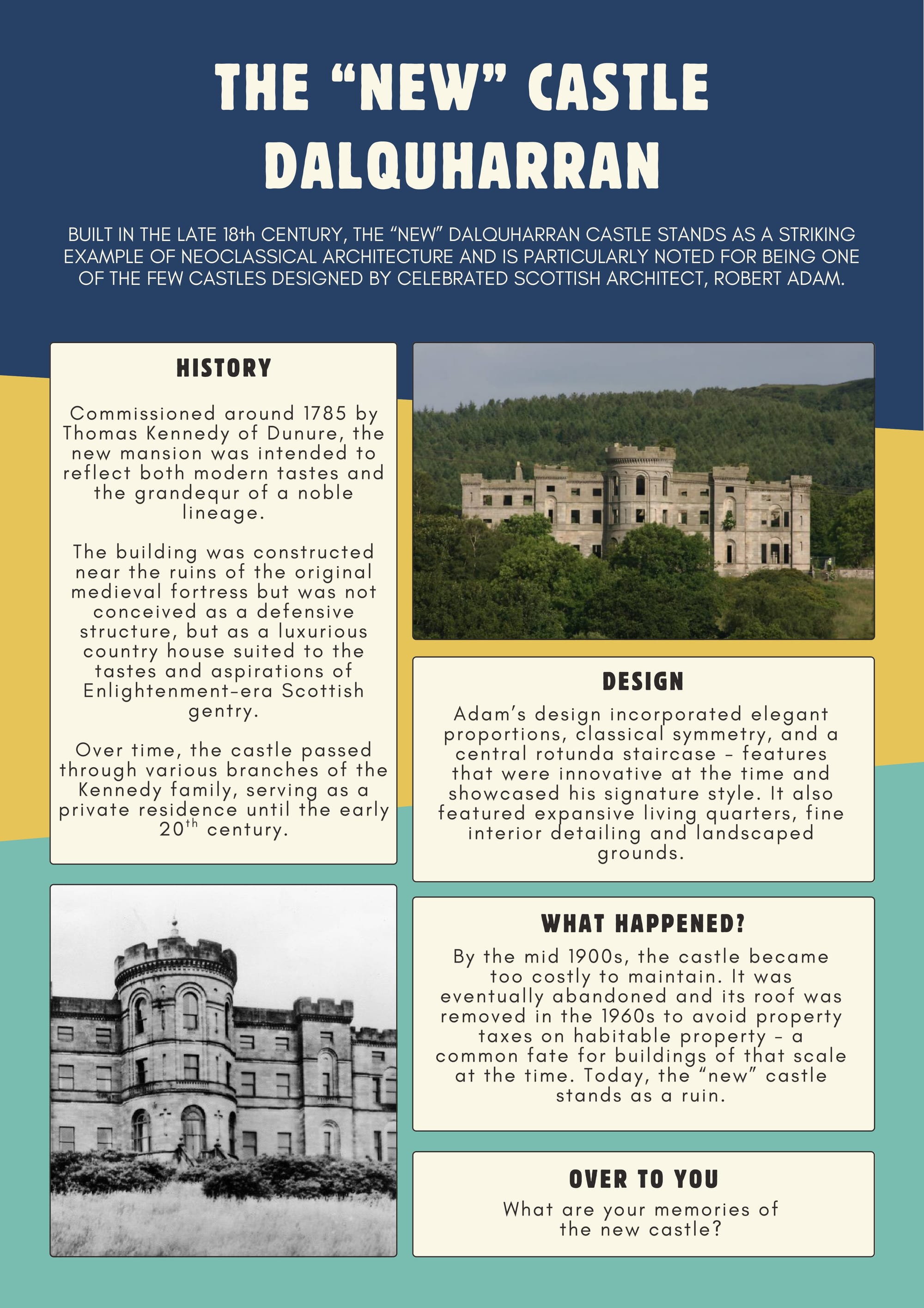 Dalquharran Estate & Grounds Proposed Community Ownership poster 3 of 6.