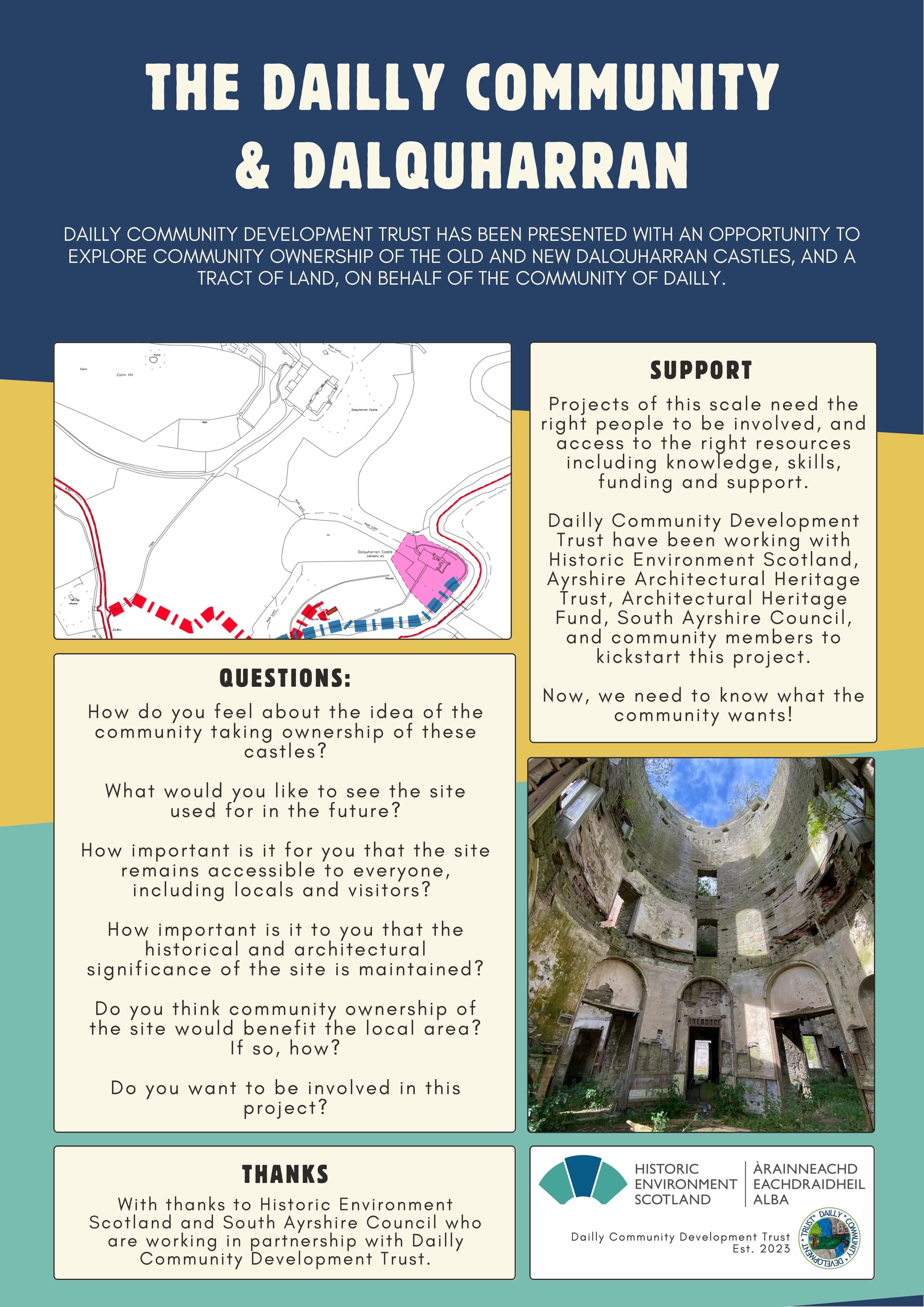 Dalquharran Estate & Grounds Proposed Community Ownership poster 6 of 6.