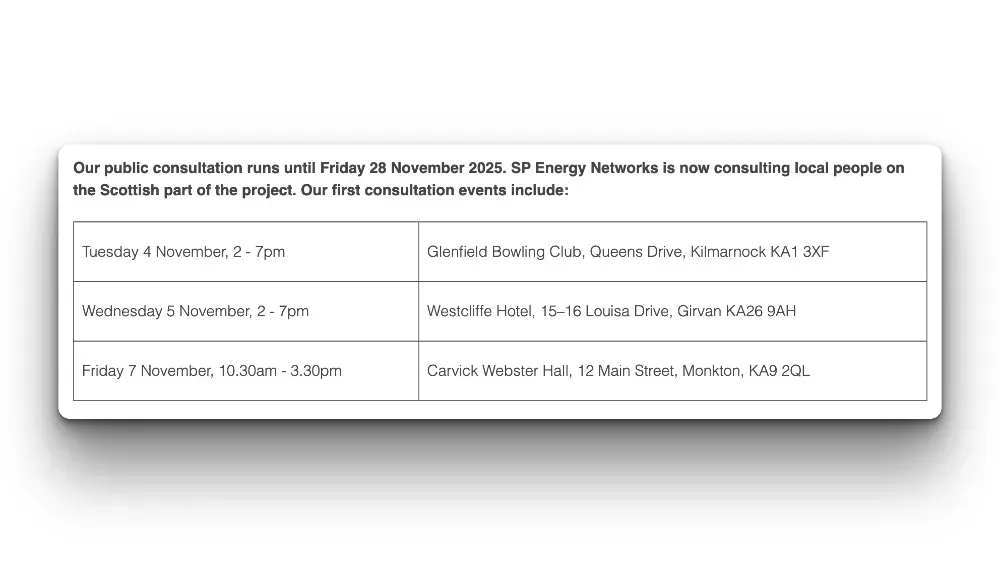 Western Links 2 Ayrshire Consultation details November 2025