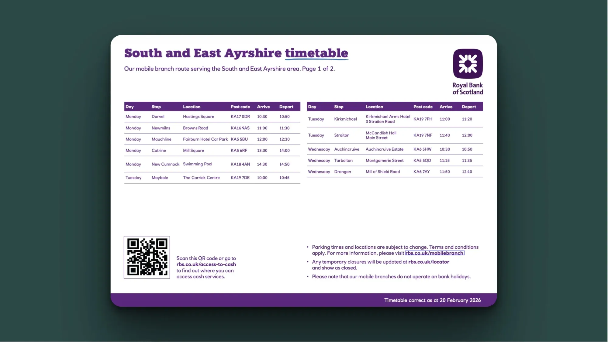 Royal Bank of Scotland Mobile Banking Timetable, Maybole, South Ayrshire (Tuesdays)